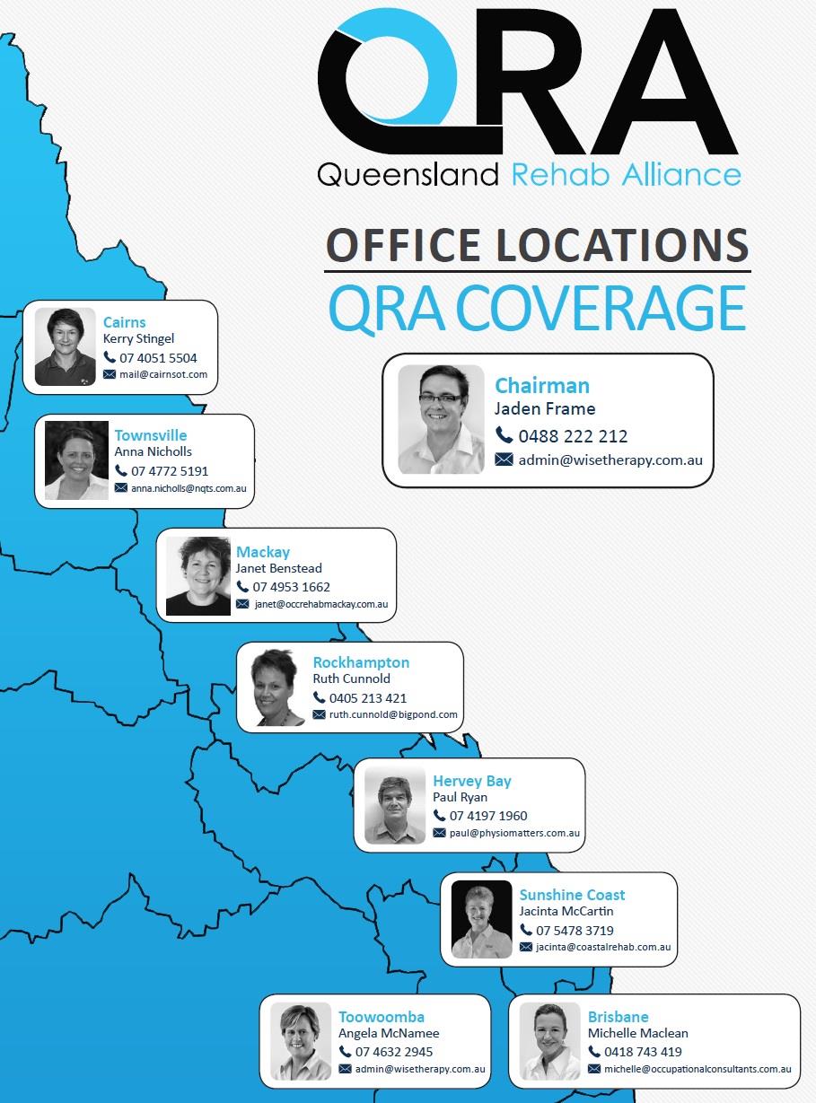 Queensland Rehab Alliance