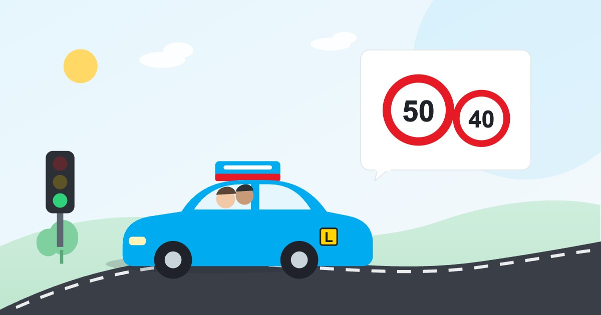 Illustration: NSW speed limit signs beside a learner driver on the road