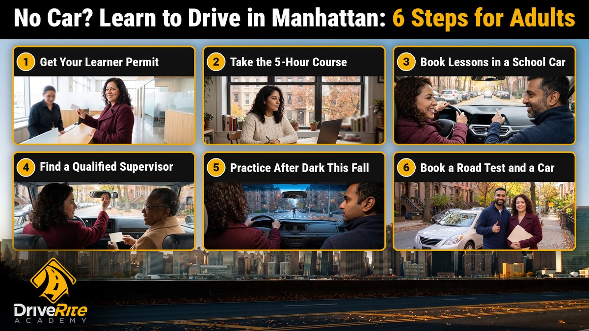 Learning to drive in Manhattan without a car, 6 steps: get your learner permit; take the 5-hour course; book lessons in a school car; find a qualified supervisor; practice after dark this fall; book a road test and a car.