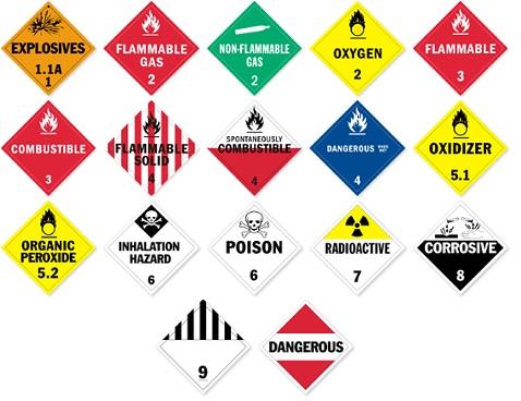 Dangerous Goods Course Cairns