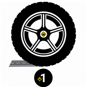 Driving School Choose a product - 01 Lesson at National Driving Academy