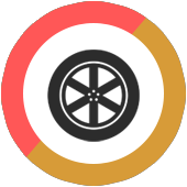 Car for Staten Island road test