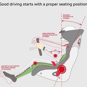 TUITION STARTS WITH DELIVERING THE IMPORTANCE OF COMMAND AND CONTROL