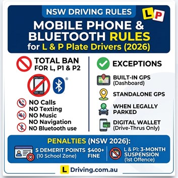 NSW Mobile Phone Laws: A Survival Guide for L & P Plate Drivers (2026)