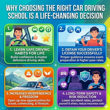 Why Choosing the Right Car Driving School is a Life-Changing Decision