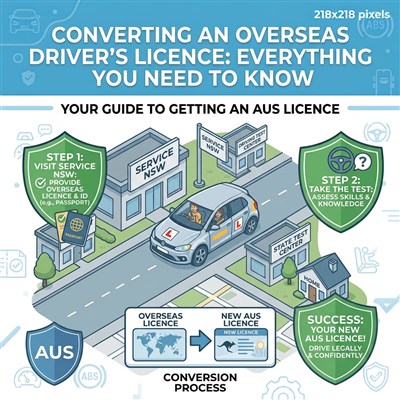 Converting an Overseas Driver’s Licence: Everything You Need to Know